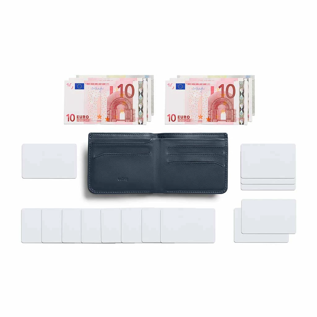 Bellroy Hide & Seek Wallet - RFID Bags & EDC