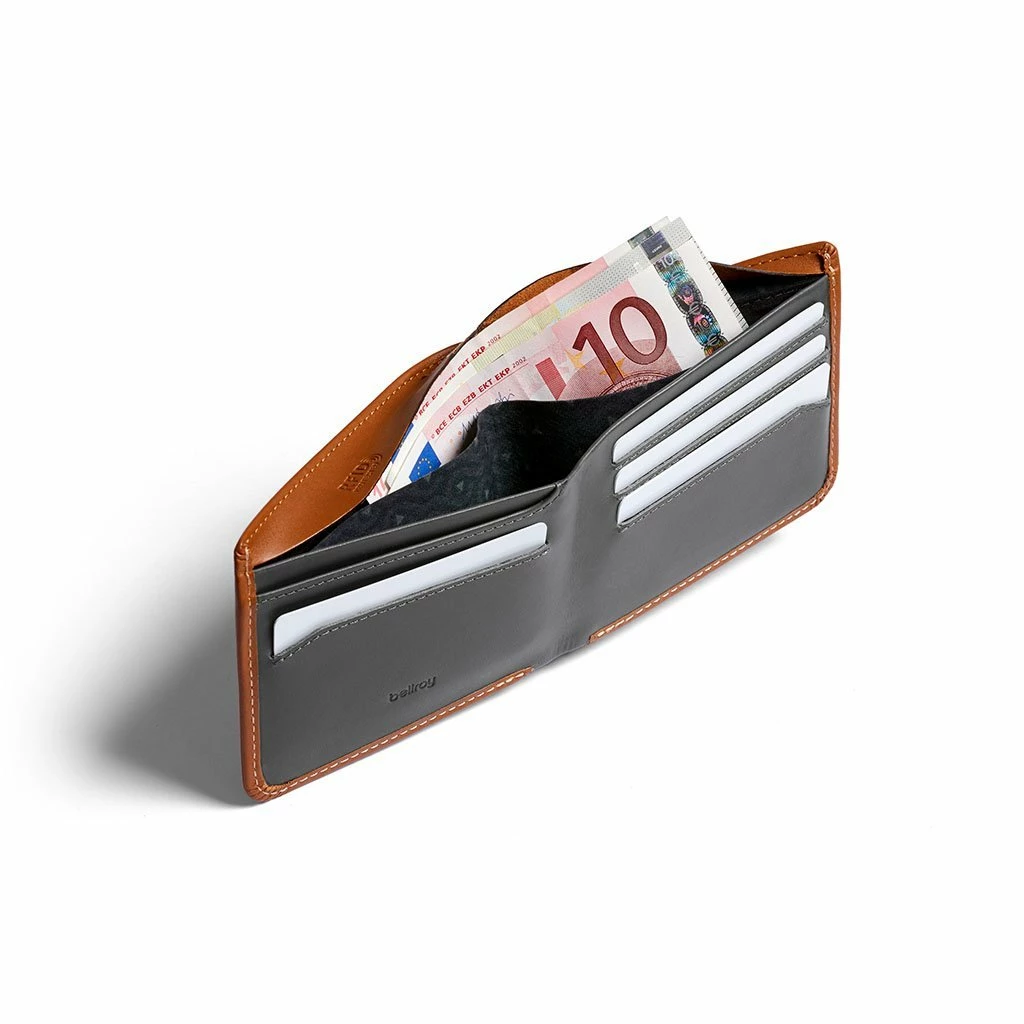 Bellroy Hide & Seek Wallet - RFID Bags & EDC