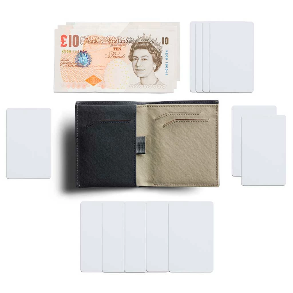 Bellroy Note Sleeve | Woven Edition