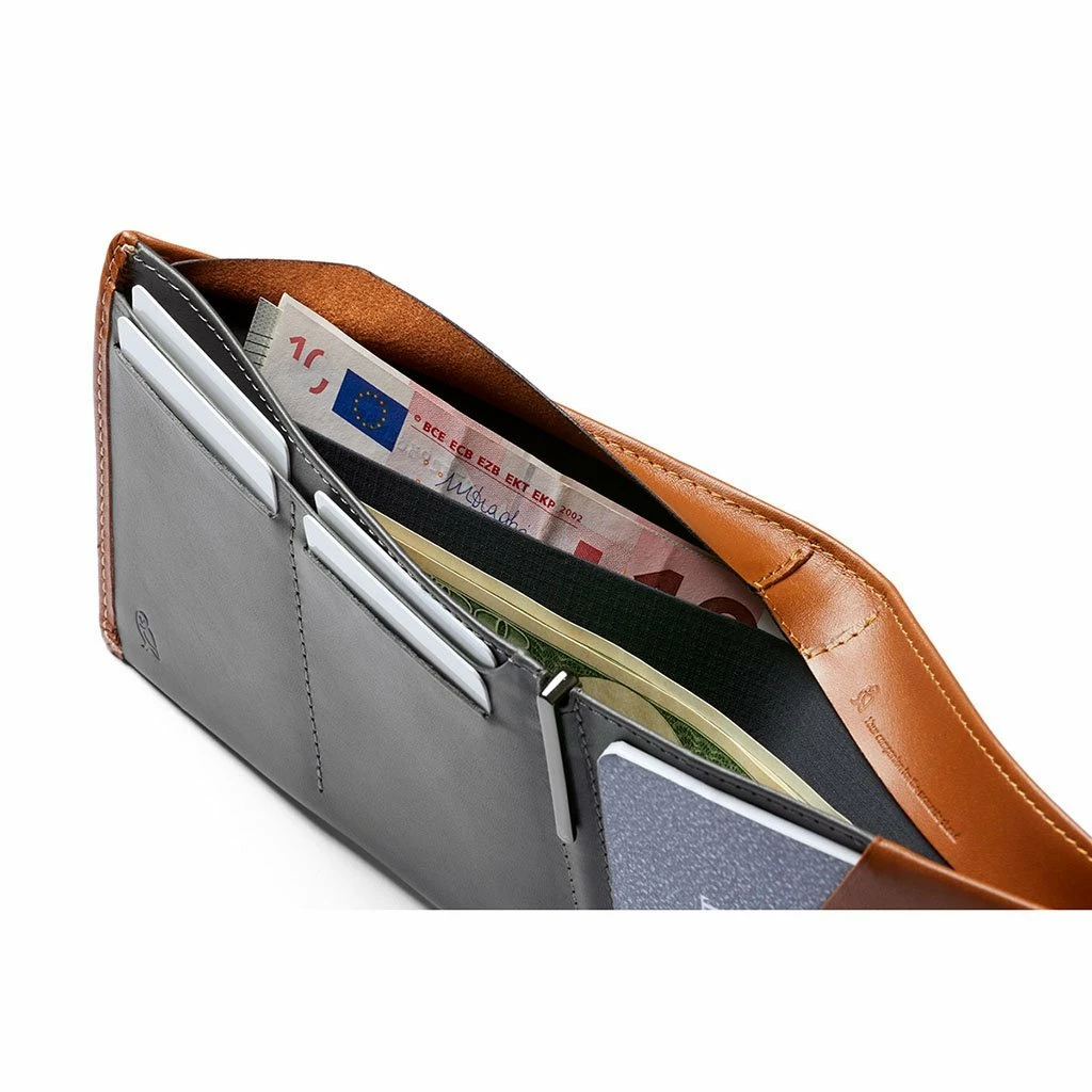 Bellroy Bags & EDC Travel Wallet - RFID