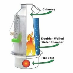 Kelly Kettle Trekker Kit