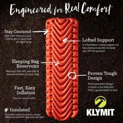 Klymit Insulated Static V Camping Mat